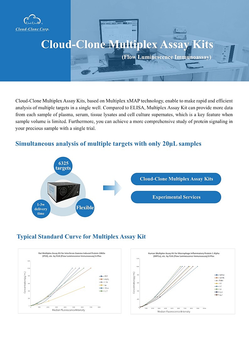 Multiplex Assay-1.jpg